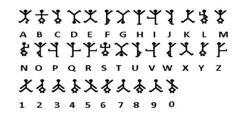 The Adventure of the Dancing Men: Short story by Arthur Conan Doyle